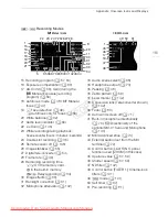 Preview for 151 page of Canon Legria HF G25 Instruction Manual