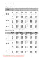 Preview for 172 page of Canon Legria HF G25 Instruction Manual