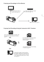 Preview for 5 page of Canon LEGRIA HF G40 Instruction Manual