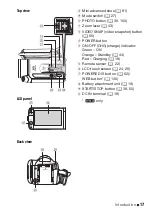 Preview for 17 page of Canon LEGRIA HF M300 Instruction Manual