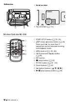 Preview for 18 page of Canon LEGRIA HF M300 Instruction Manual