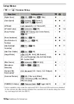 Preview for 140 page of Canon LEGRIA HF M300 Instruction Manual