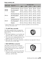 Preview for 183 page of Canon LEGRIA HF M300 Instruction Manual