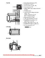 Preview for 17 page of Canon LEGRIA HF M32 Instruction Manual