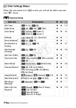 Preview for 178 page of Canon LEGRIA HF M506 Instruction Manual