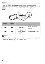 Preview for 28 page of Canon LEGRIA HF R206 Instruction Manual