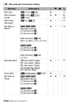 Preview for 134 page of Canon LEGRIA HF R206 Instruction Manual