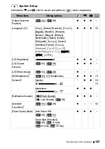 Preview for 137 page of Canon LEGRIA HF R206 Instruction Manual