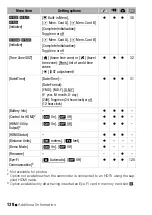 Preview for 138 page of Canon LEGRIA HF R206 Instruction Manual