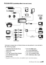 Preview for 167 page of Canon LEGRIA HF R206 Instruction Manual