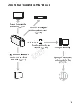 Предварительный просмотр 7 страницы Canon LEGRIA HF R46 Instruction Manual