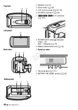 Предварительный просмотр 18 страницы Canon LEGRIA HF R46 Instruction Manual