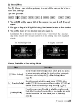 Предварительный просмотр 35 страницы Canon LEGRIA HF R46 Instruction Manual