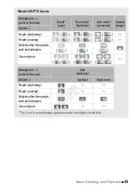 Предварительный просмотр 43 страницы Canon LEGRIA HF R46 Instruction Manual