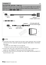 Предварительный просмотр 102 страницы Canon LEGRIA HF R46 Instruction Manual