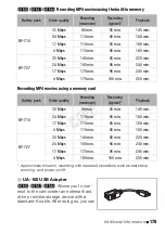 Предварительный просмотр 179 страницы Canon LEGRIA HF R46 Instruction Manual