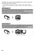 Предварительный просмотр 22 страницы Canon LEGRIA HF R46 Manual