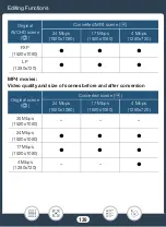 Preview for 139 page of Canon Legria HF R606 Instruction Manual