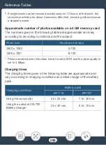 Preview for 289 page of Canon Legria HF R606 Instruction Manual