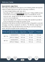 Preview for 290 page of Canon Legria HF R606 Instruction Manual