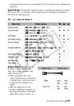 Preview for 137 page of Canon LEGRIA HF21 Instruction Manual