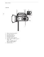 Preview for 16 page of Canon Legria HFG10 Instruction Manual