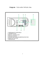 Preview for 2 page of Canon Legria HFR76 Quick Manual