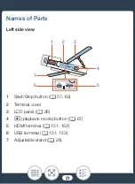 Предварительный просмотр 21 страницы Canon Legria mini Instruction Manual