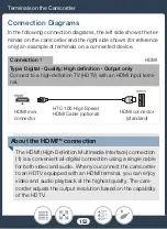 Предварительный просмотр 152 страницы Canon Legria mini Instruction Manual