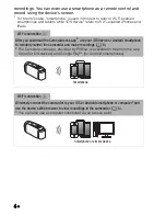 Предварительный просмотр 4 страницы Canon legria R46 Setup Manual