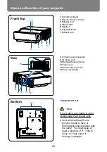 Preview for 23 page of Canon LH-WU350UST User Manual