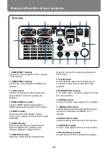 Предварительный просмотр 24 страницы Canon LH-WU350UST User Manual