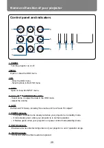 Preview for 25 page of Canon LH-WU350UST User Manual