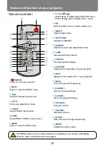 Предварительный просмотр 26 страницы Canon LH-WU350UST User Manual