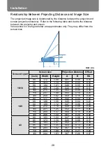 Предварительный просмотр 28 страницы Canon LH-WU350UST User Manual