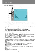 Preview for 38 page of Canon LH-WU350UST User Manual