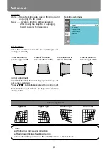 Предварительный просмотр 60 страницы Canon LH-WU350UST User Manual