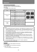 Предварительный просмотр 61 страницы Canon LH-WU350UST User Manual