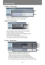 Preview for 73 page of Canon LH-WU350UST User Manual