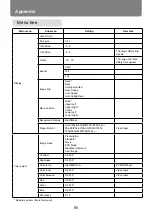 Предварительный просмотр 95 страницы Canon LH-WU350UST User Manual