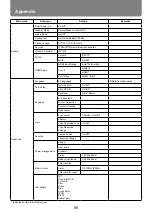 Preview for 96 page of Canon LH-WU350UST User Manual