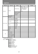 Предварительный просмотр 97 страницы Canon LH-WU350UST User Manual