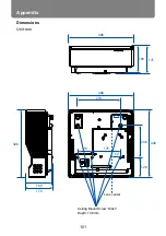 Preview for 101 page of Canon LH-WU350UST User Manual