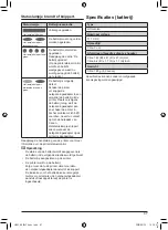 Preview for 47 page of Canon LK-62 User Manual