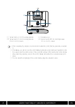 Предварительный просмотр 21 страницы Canon LM-V1 User Manual