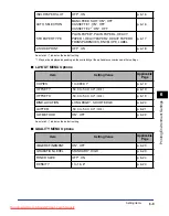 Предварительный просмотр 158 страницы Canon lpb3360 User Manual