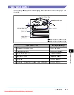 Предварительный просмотр 244 страницы Canon lpb3360 User Manual