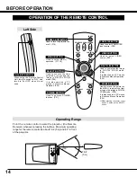 Предварительный просмотр 14 страницы Canon LV-5100 Owner'S Manual