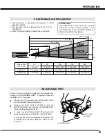 Предварительный просмотр 9 страницы Canon LV-5110 Owner'S Manual