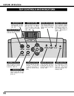 Предварительный просмотр 16 страницы Canon LV-5110 Owner'S Manual